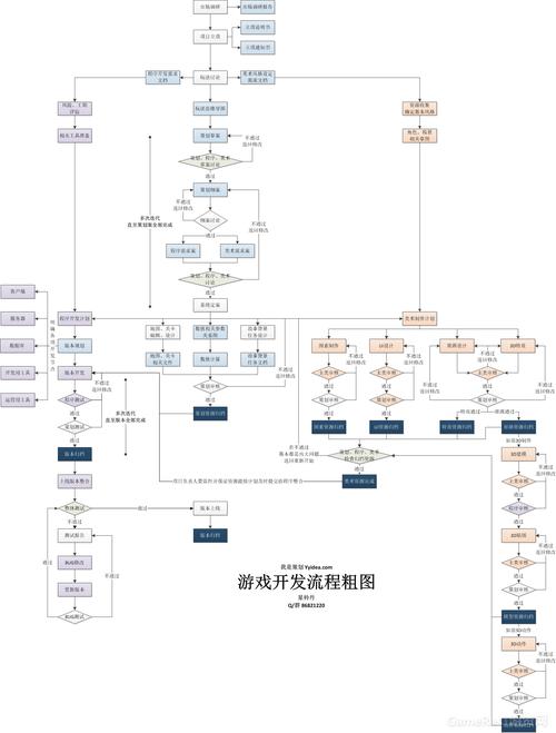 日本游戏公司市值