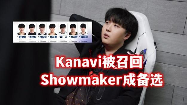 中单:faker稳居榜首 rookie,doinb紧随其后|faker|lpl|lck|mvp|德玛