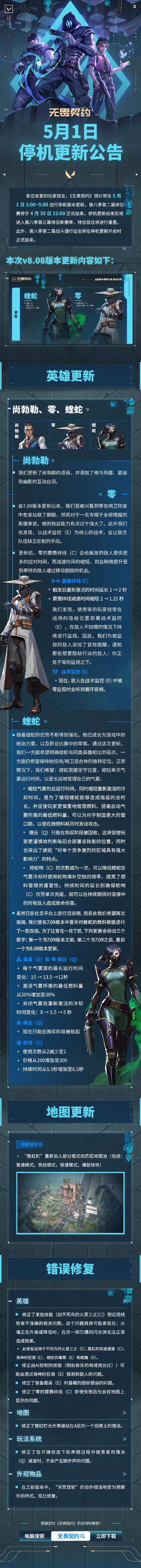 无畏契约游戏规则